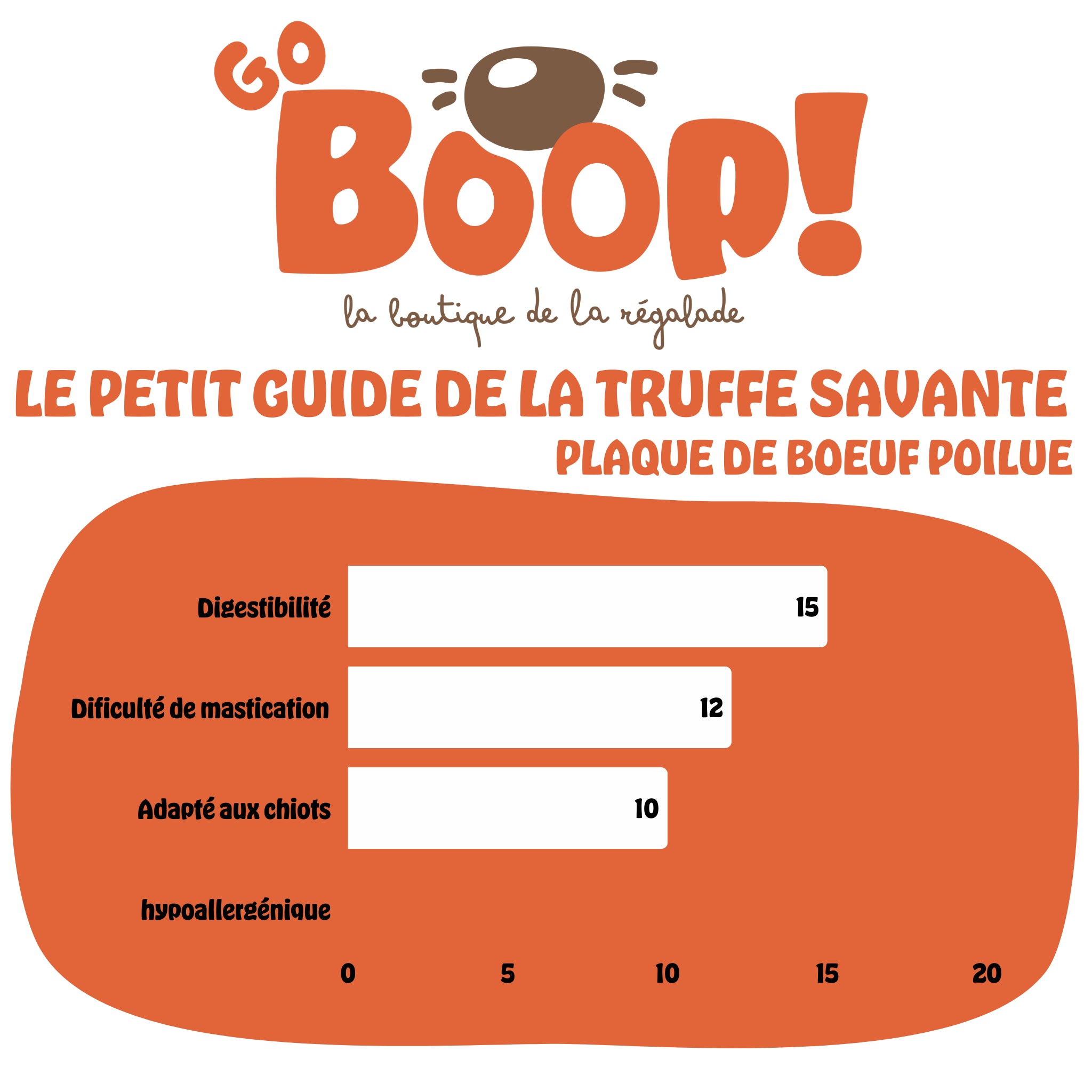 Lot de 10 - Oreille de porc premium cartilage