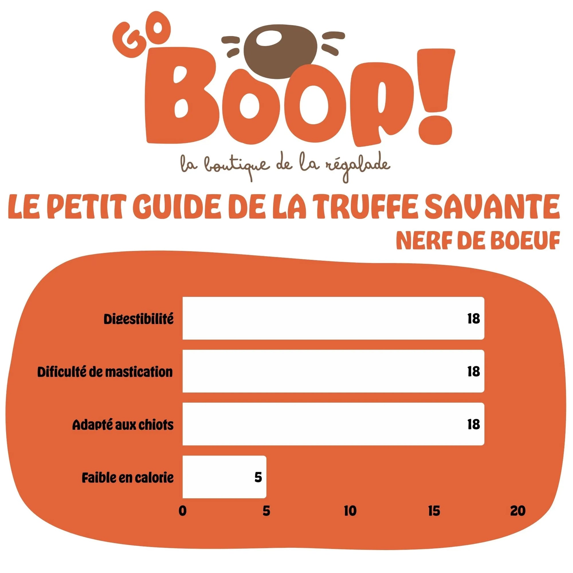 Nerf de boeuf 15 cm – Friandise naturelle à mâcher pour chien