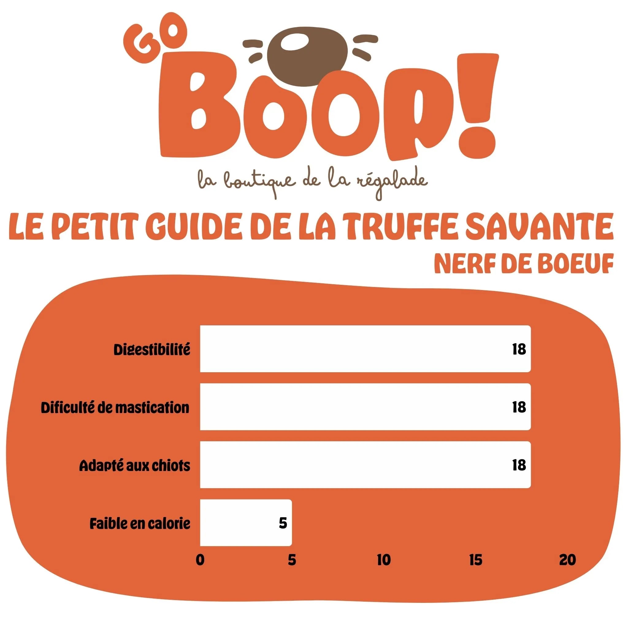 Nerf de boeuf 15cm