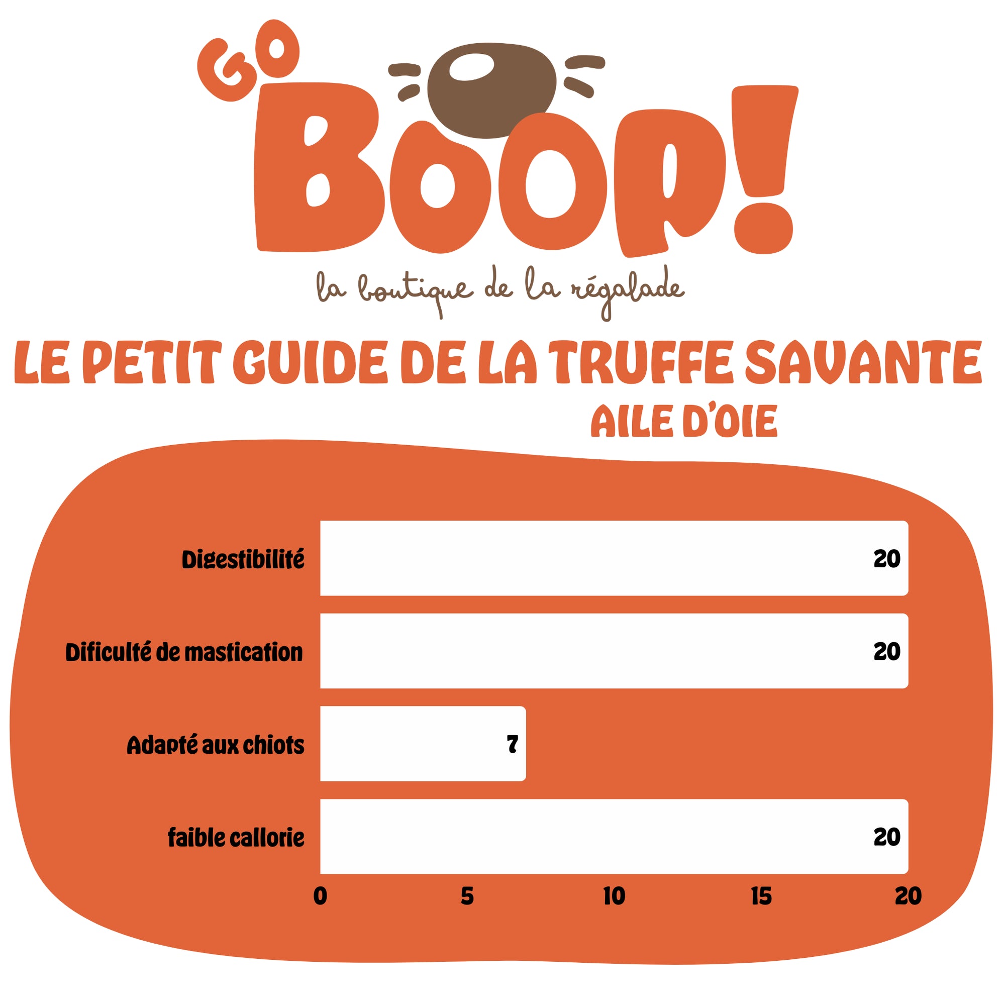 Bois de cerf fourré carotte et farine de cerf - L