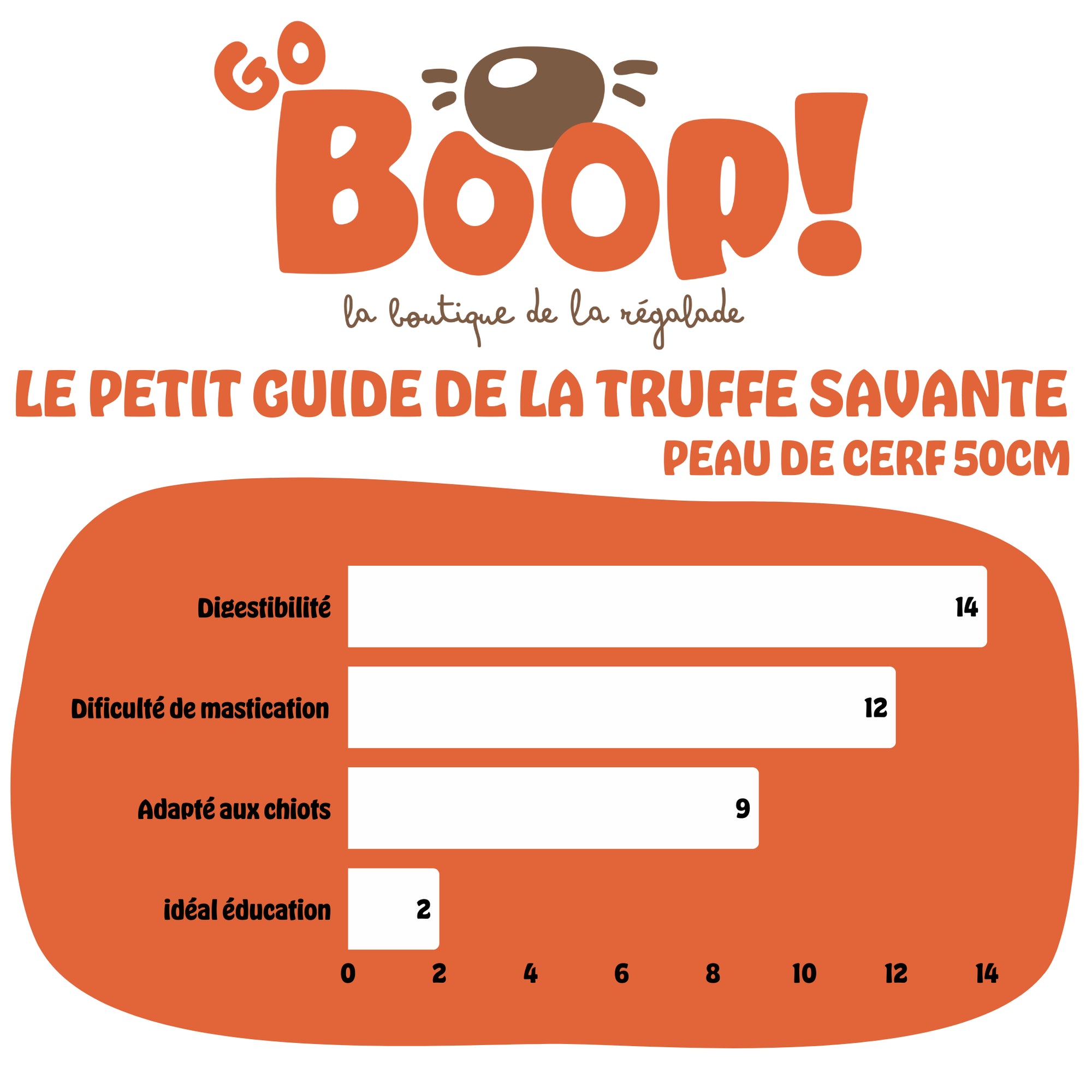 Peau de chevreuil 50 cm – Friandise naturelle à mâcher pour chien