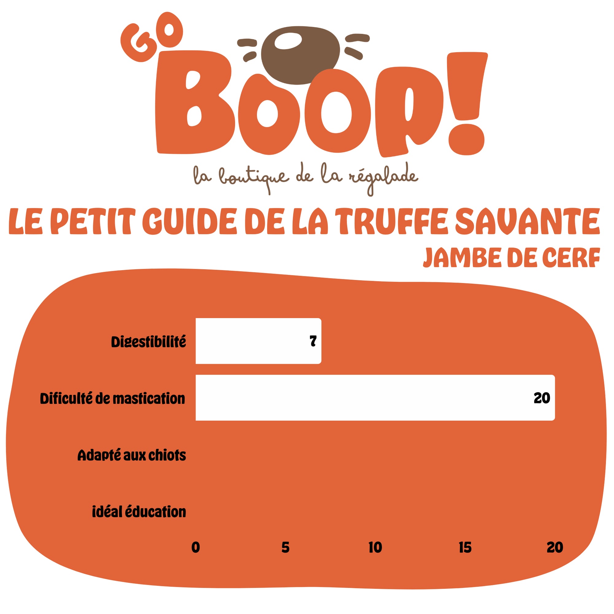 Jambe de cerf – Friandise naturelle à mâcher pour chien