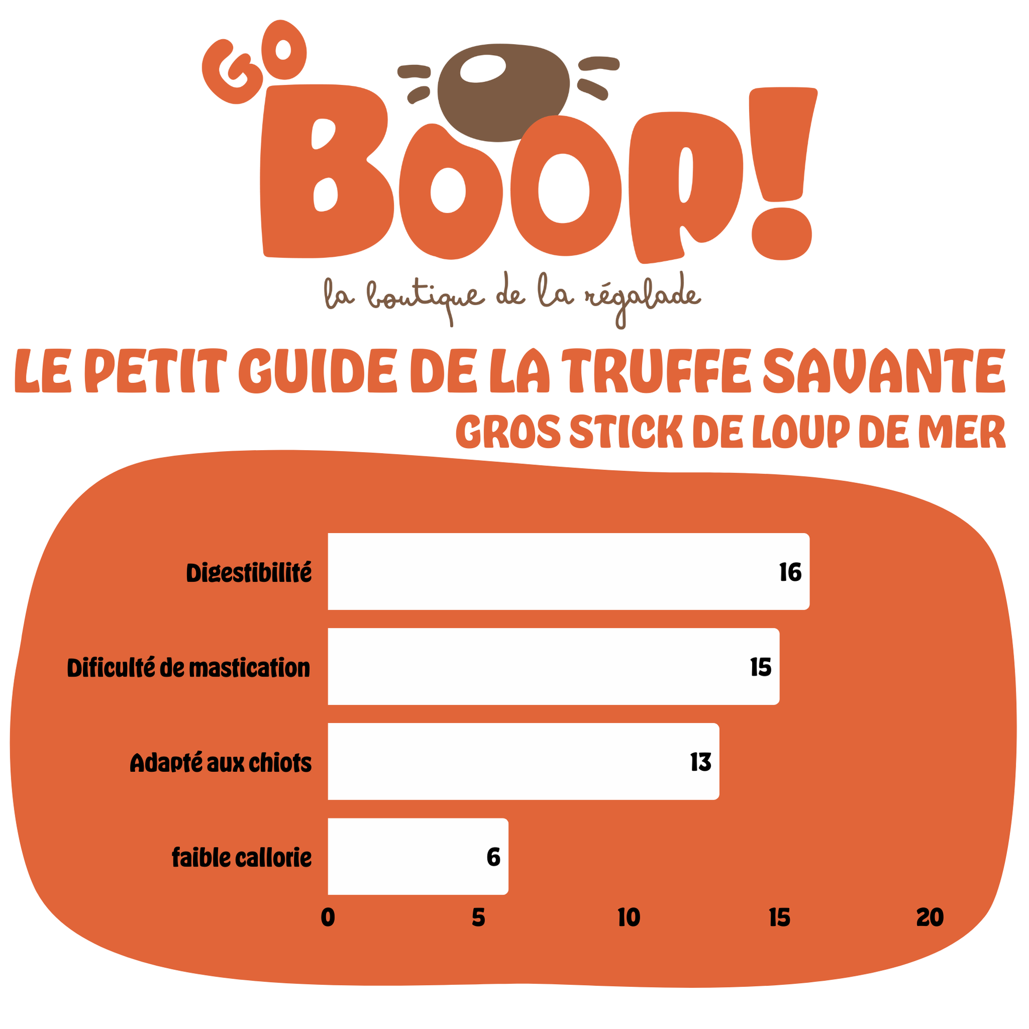 Gros stick de loup de mer XL – Friandise naturelle à mâcher pour