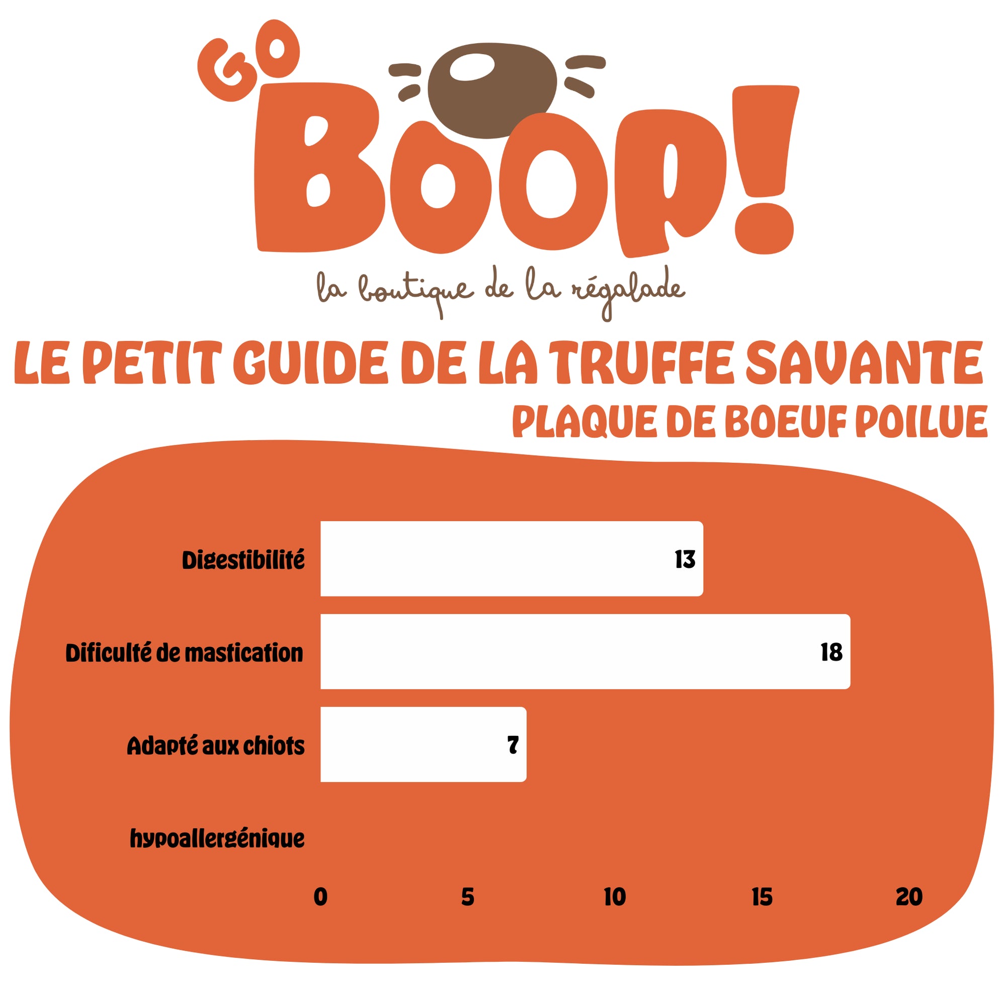 Stick de peau de bœuf géant avec poils – Friandise naturelle à mâcher pour chien