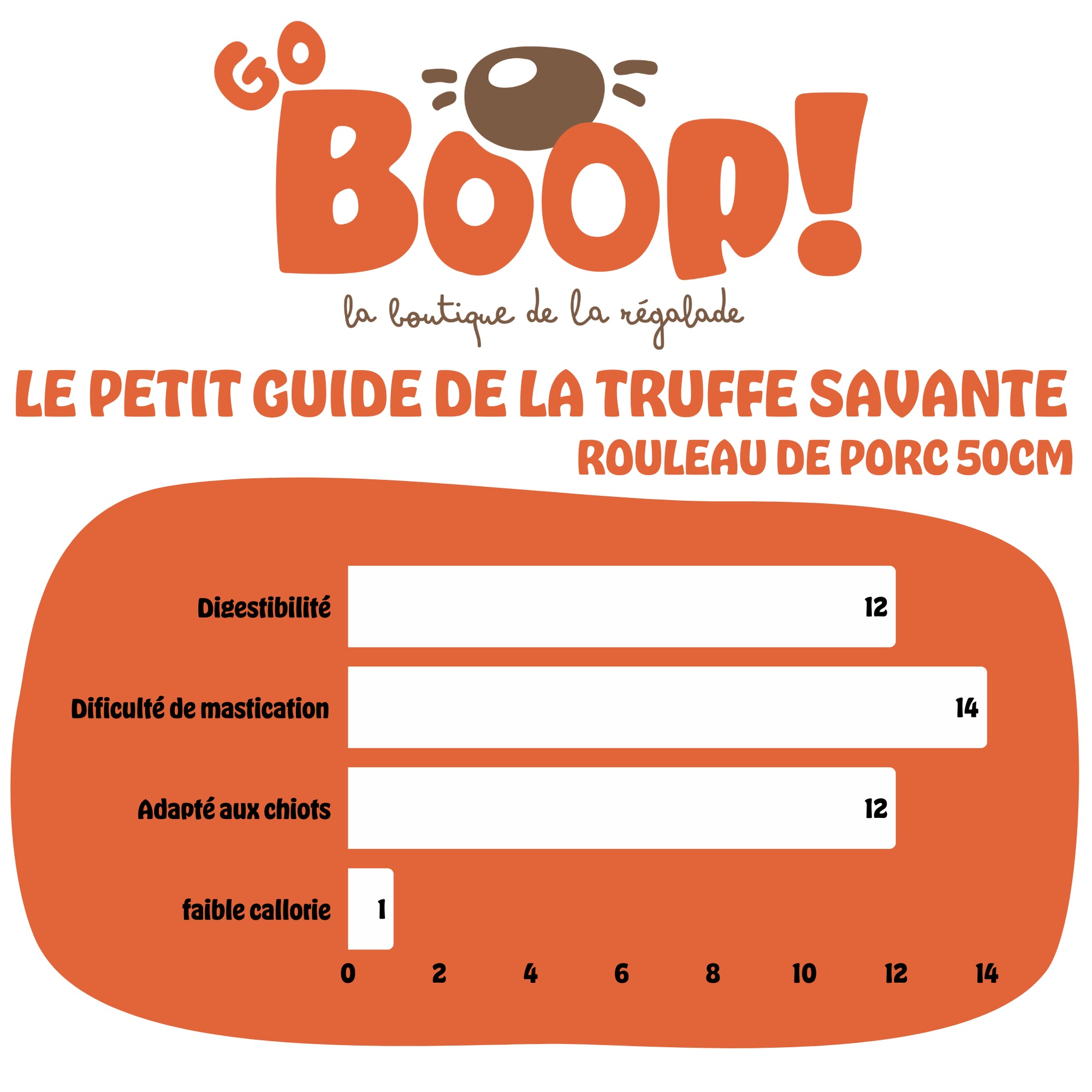 Rouleau de porc 50 cm – Friandise naturelle à mâcher pour chien