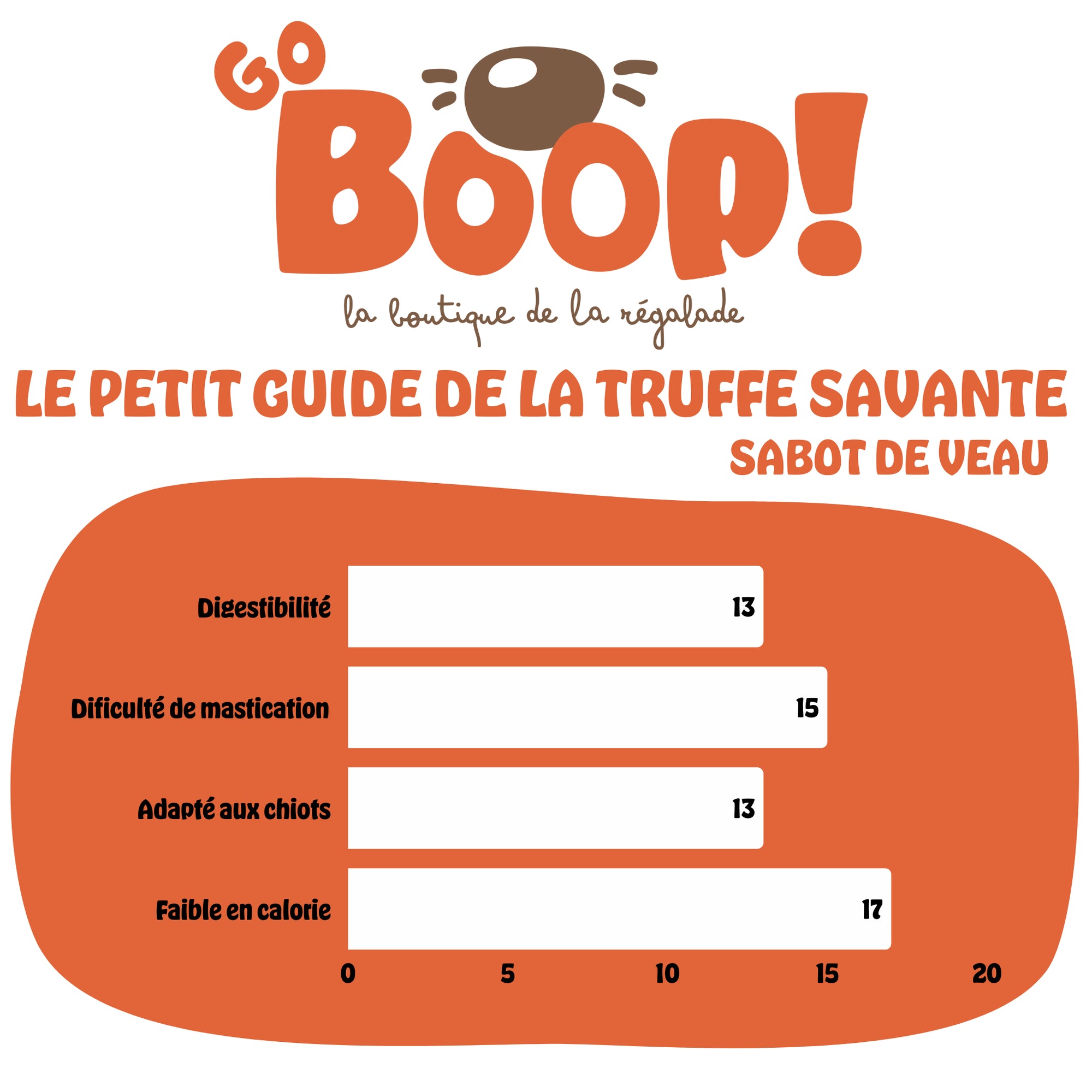 Sabot de veau – Friandise naturelle à mâcher pour chien